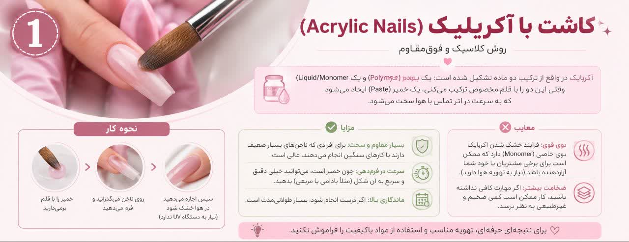 کاشت با آکریلیک (Acrylic Nails): روش کلاسیک و فوق‌مقاوم